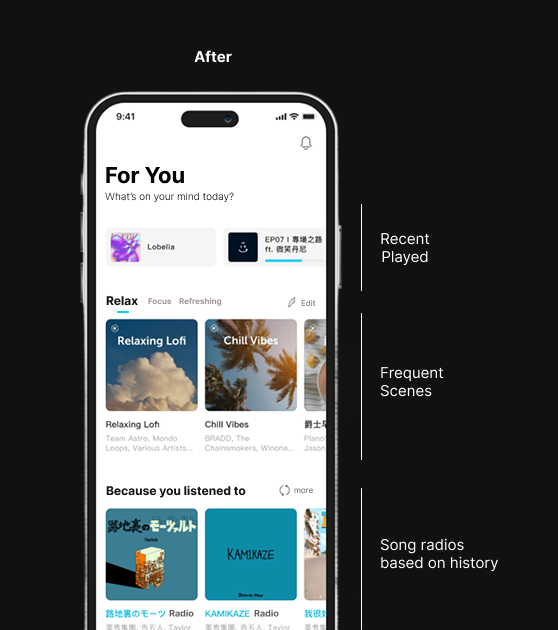 KKBOX homepage after redesign with personalized modules labeled