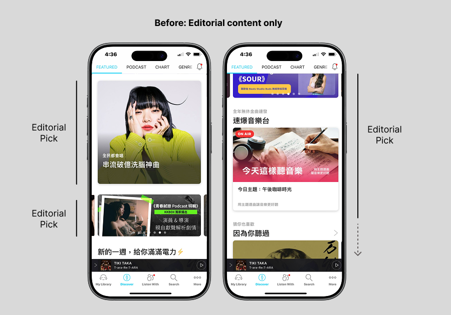 KKBOX homepage before the redesign, showing editorial picks in every section